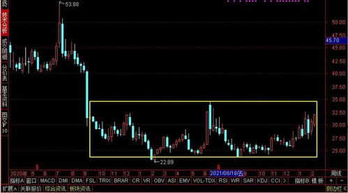 A股唯一 國資云、數字貨幣與國產軟件三合一，保險IT覆蓋率超96%的網絡安全領軍者